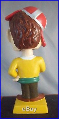 John F Kennedy Assassination Head